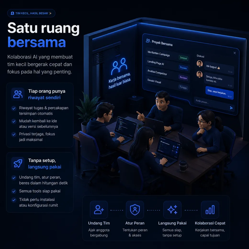 Satu ruang bersama