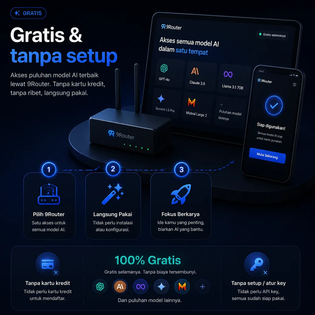 Gratis & tanpa setup